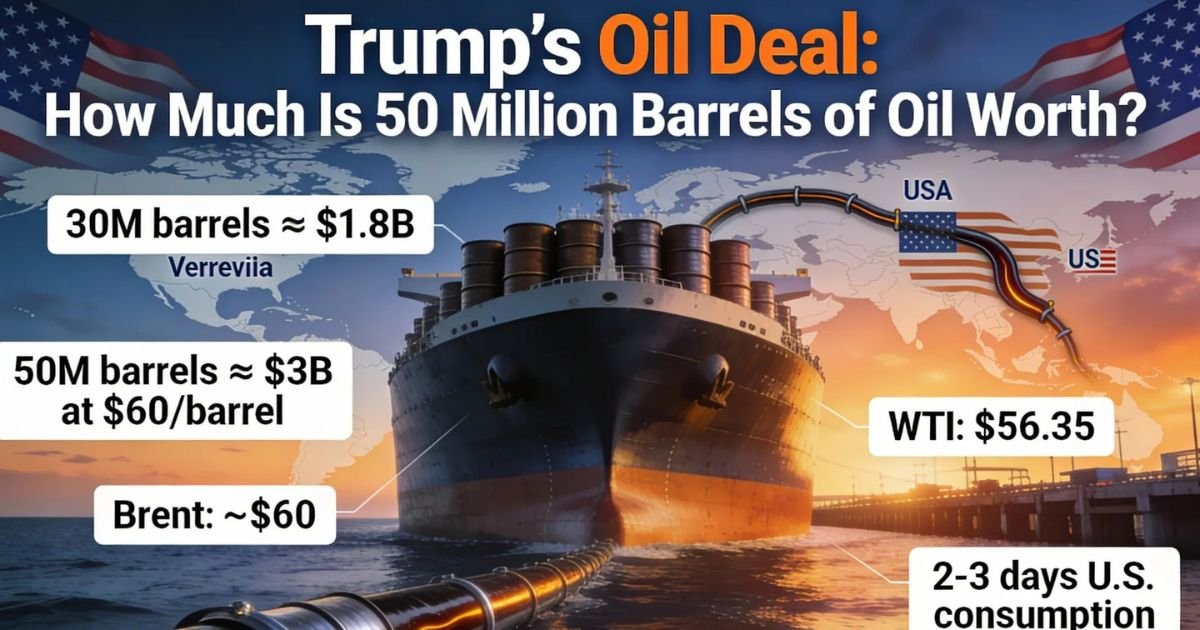 Trump’s Oil Deal: How Much Is 50 Million Barrels of Oil Worth?