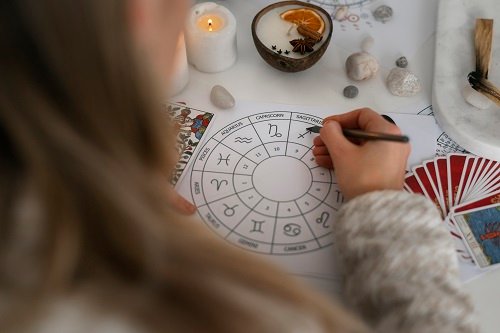 Best Astrologer Near Me at the Best Price in New Delhi