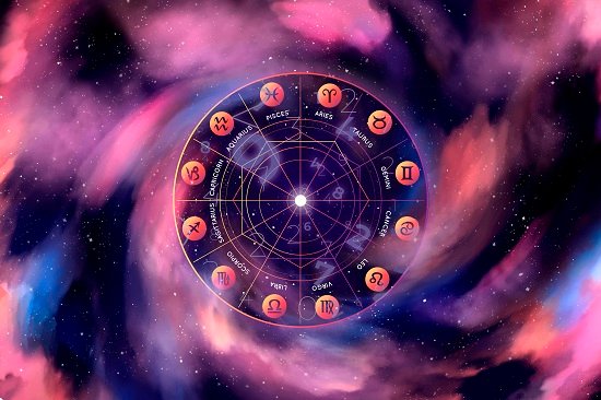 Unlock Your Future: Discover the Best Astrologer Near Me Today