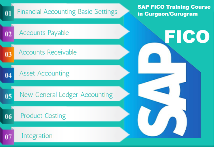 SAP FICO Course in Delhi, SLA Finance Institute, SAP s/4 Hana Finance Certification in Gurgaon,, BAT Training Course in Delhi, NCR, [100% Job, Update New Skill in ’24] Navratri 2024 Offer, Accenture SAP Certification.