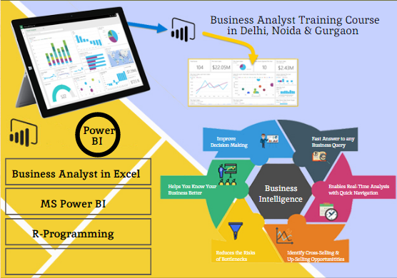 Business Analyst Training Course in Delhi, 110072. Best Online Live Business Analyst Training in Mumbai by IIT Faculty , [ 100% Job in MNC] June Offer’24, Learn Excel, VBA, MIS, Tableau, Power BI, Python Data Science and Domo, Top Training Center in Delhi NCR – SLA Consultants India,