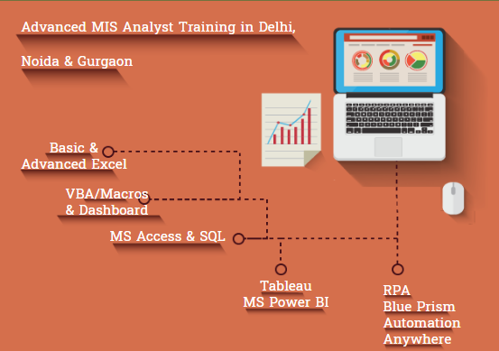 MIS Certification Course in Delhi, 110043. Best Online Live MIS Training in Pune by IIT Faculty , [ 100% Job in MNC] July Offer’24, Learn Excel, VBA, MIS, Tableau, Power BI, Python Data Science and Looker, Top Training Center in Delhi NCR – SLA Consultants India