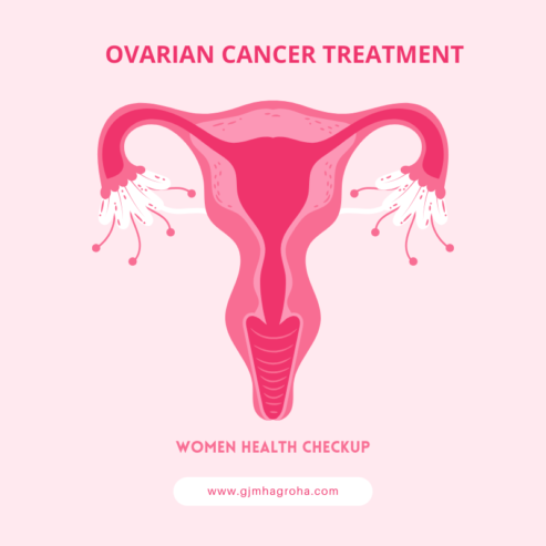 Ovarian Cancer Treatment in Hisar – Early Detection and Advanced Care