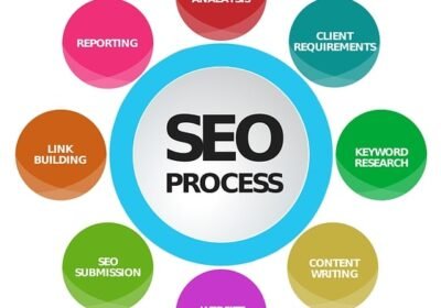 seo-page