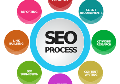 seo-page