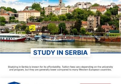 Serbia