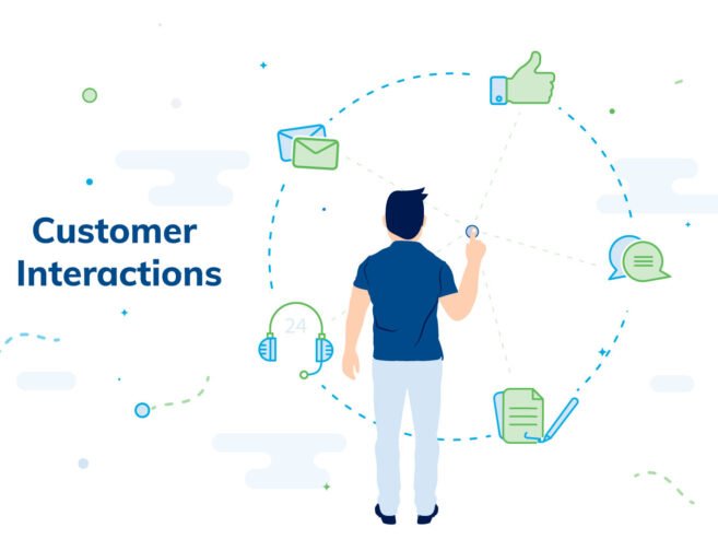 Customer Interaction Training with GrowthSqapes