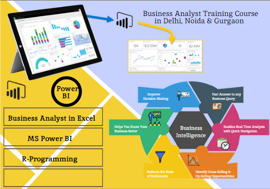 Remote Work & Global Opportunities: Why Business Analyst is a Smart Choice in 2025, 100% Job Oriented Business Analyst Course in Delhi, 110044- Free Python Course, by SLA Consultants India