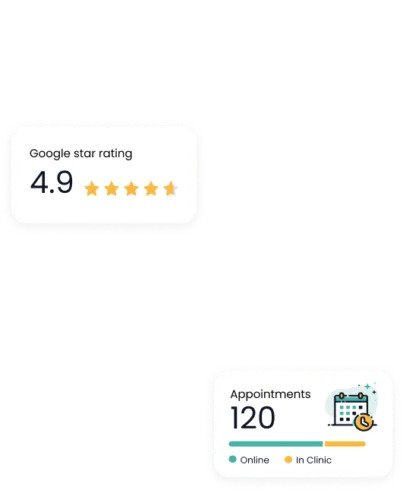 Websites for Doctors | Build a Strong Online Presence Today