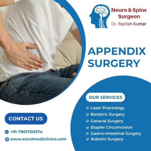 Quick Relief with Safe & Painless Appendix Surgery – Excel Medi Clinics