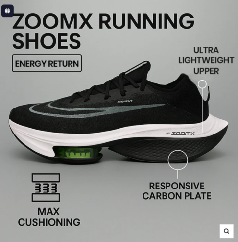 Air Zoom Alphafly Black Shoes – Ultimate Speed & Comfort
