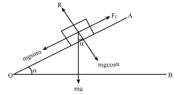 Learn Class 12 Maths: Relations and Functions – Easy & Scoring!
